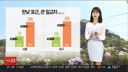 [날씨] 내일 더 포근…출근길 짙은 안개, 전국적으로 대기 건조