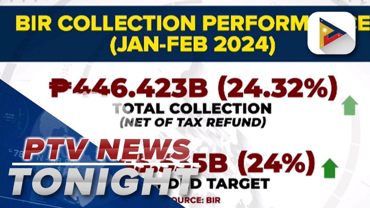 BIR surpasses February collection target