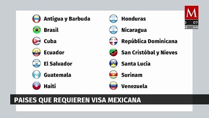 ¿Qué países latinoamericanos requieren visa para ingresar a México?