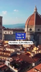  la CGT dépose un préavis de grève pendant la période des JO