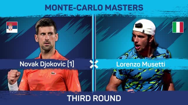 Djokovic conducts booing crowd as Serb reaches Monte Carlo quarters