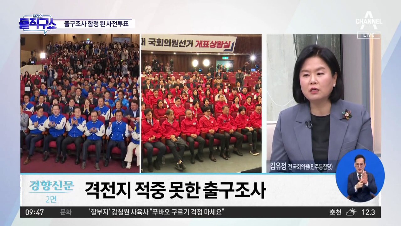 ‘범야권 200석?’ 빗나간 출구조사