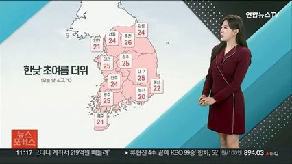 [날씨톡톡] 한낮 25도 안팎 때 이른 더위…주말 대체로 맑고 더 더워