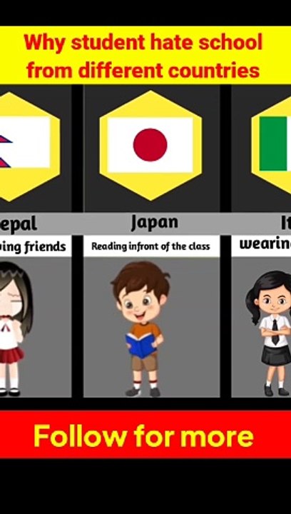 Why student hate school from different countries 