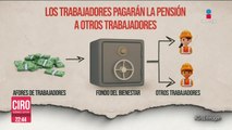 Morena propone que las Afores inactivas pasen al Fondo de Pensiones para el Bienestar