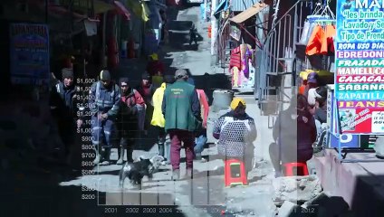 Visiting the Closest Town to Space (Life with 50% less oxygen)