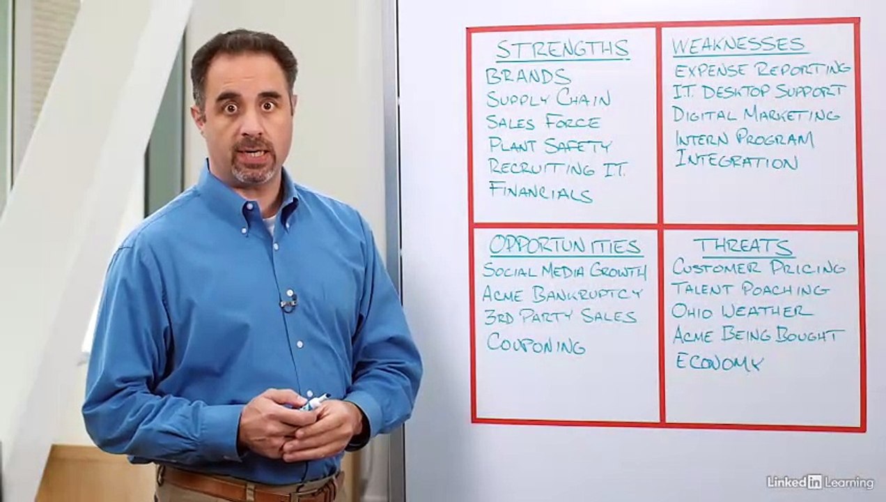 3. Extracting insights from a SWOT analysis