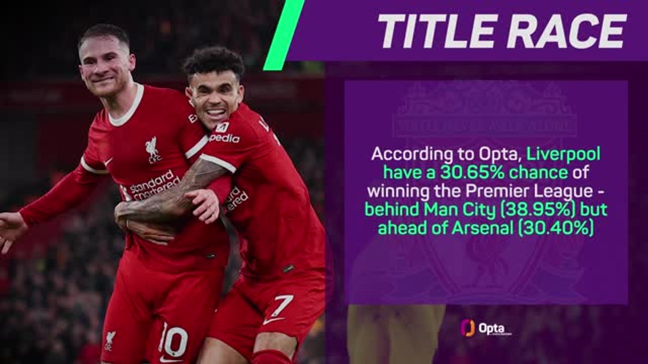 Liverpool v Crystal Palace - Big Match Predictor