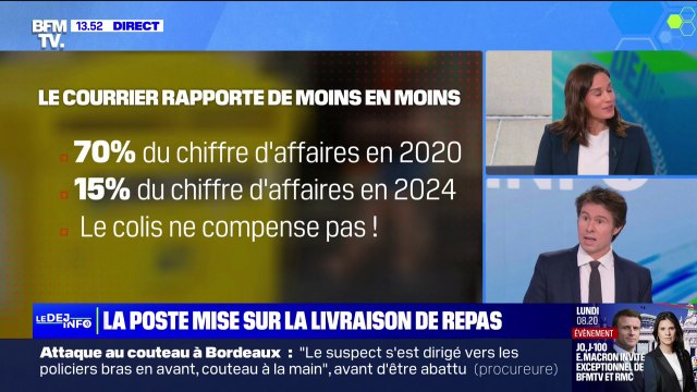 La Poste mise sur la livraison de repas