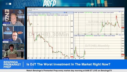 Is Donald Trump's Stock The Worst Investment In The Market Right Now?
