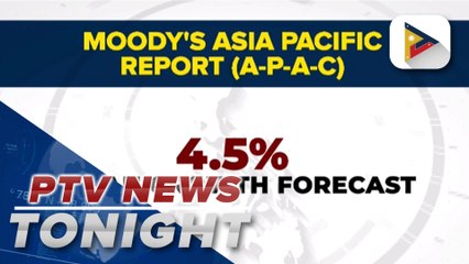 Moody’s raises PH growth forecasts for 2024, 2025