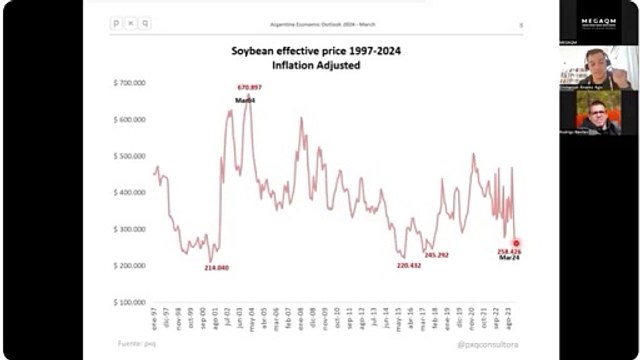 El inesperado vaticinio para el dólar de Emmanuel Álvarez Agis: No hay razón para...