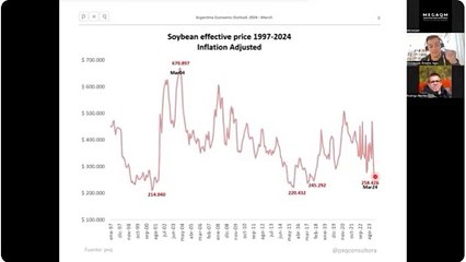 El inesperado vaticinio para el dólar de Emmanuel Álvarez Agis: "No hay razón para..."