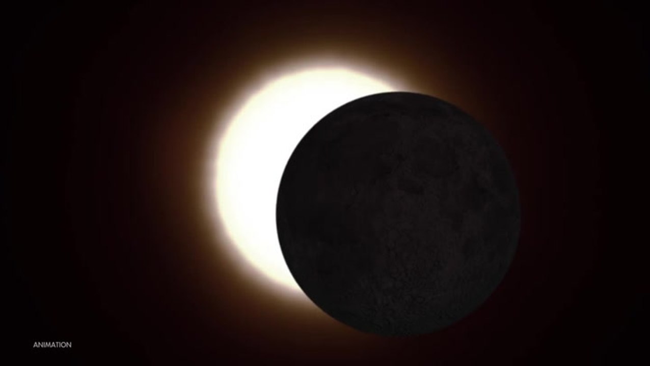 Planets, Comet 12P And Total Solar Eclipse: Apr...