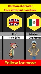 Cartoon character from different countries 
