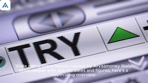 how stock market in india started – from Online share market courses by aryaamoney