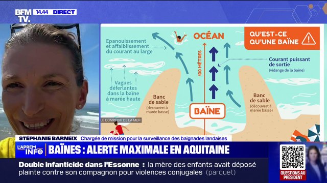 Alerte maximale aux baïnes pour tout le week-end en Aquitaine