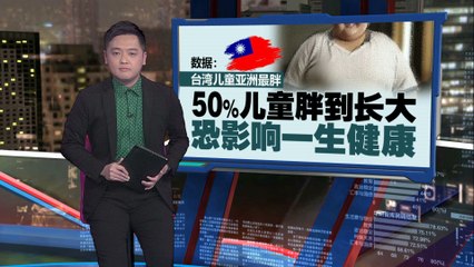 小孩胖真的“福气”吗？世界卫生组织警示：儿童肥胖是严重疾病 ⚠️