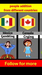 People addiction from different countries 