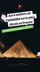 Les chiffres insolites sur la France