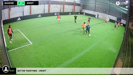 But de TIMOTHEE  - droit