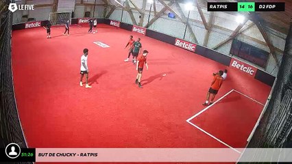 But de chucky - ratpis