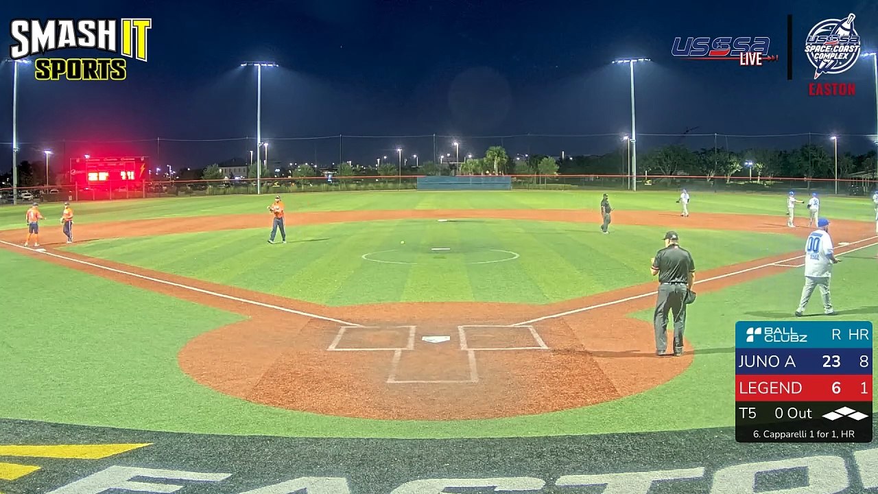 Red Easton - Hall of Fame Classic Dual II (2024) Fri, Apr 12, 2024 2:30 PM to Sat, Apr 13, 2024 2:23 AM