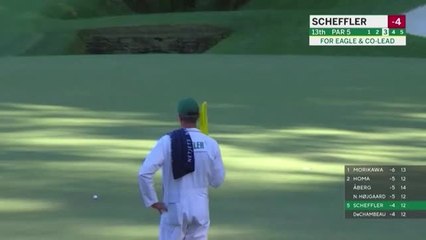 Masters - Scheffler en patron, Morikawa bluffant, Åberg en embuscade