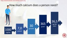 How much calcium does a person need?