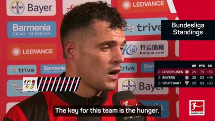 Leverkusen stars hail Alonso impact after Bundesliga title glory