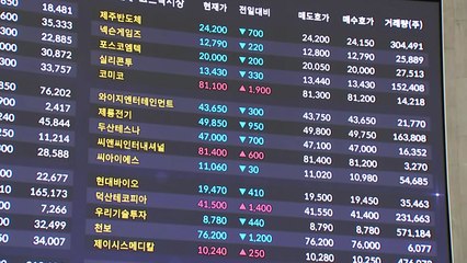 중동 위기감에 증시·환율 '출렁'..."변동성 대비" / YTN