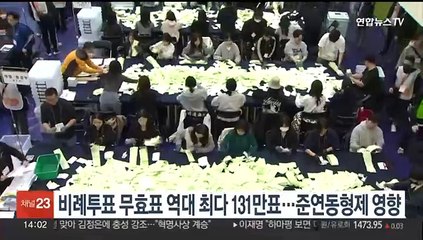 비례투표 무효표 역대 최다 131만표…준연동형제 영향