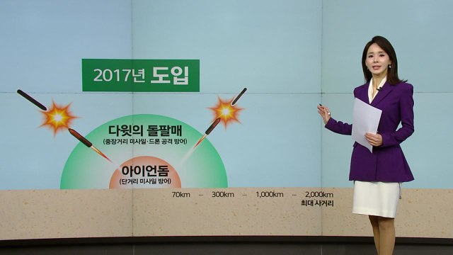 99% 요격 ...주목받는 이스라엘 '다중 방공망' [앵커리포트] / YTN