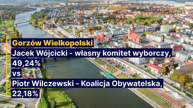 21 kwietnia odbędzie się II tura wyborów samorządowych
