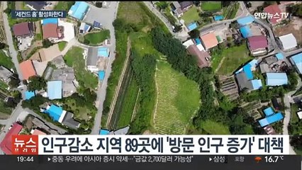 인구감소지역 살린다…4억 이하 집 사면 1주택 특례