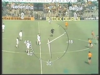 Netherlands v Belgium European Championships QF 1st Leg 25-04-1976