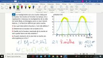 1TC - Chapitre 1 : Séance 1: Automatisme 1