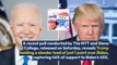 Trump Vs. Biden: One Candidate's Lead Narrows To Slim Margin Over Other