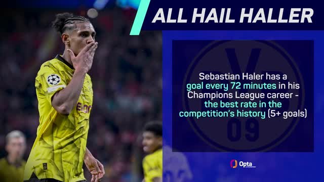 Borussia Dortmund v Atletico Madrid - Big Match Predictor