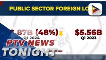 Monetary Board approves $2.87-B foreign borrowings of public sector in Q1 2024