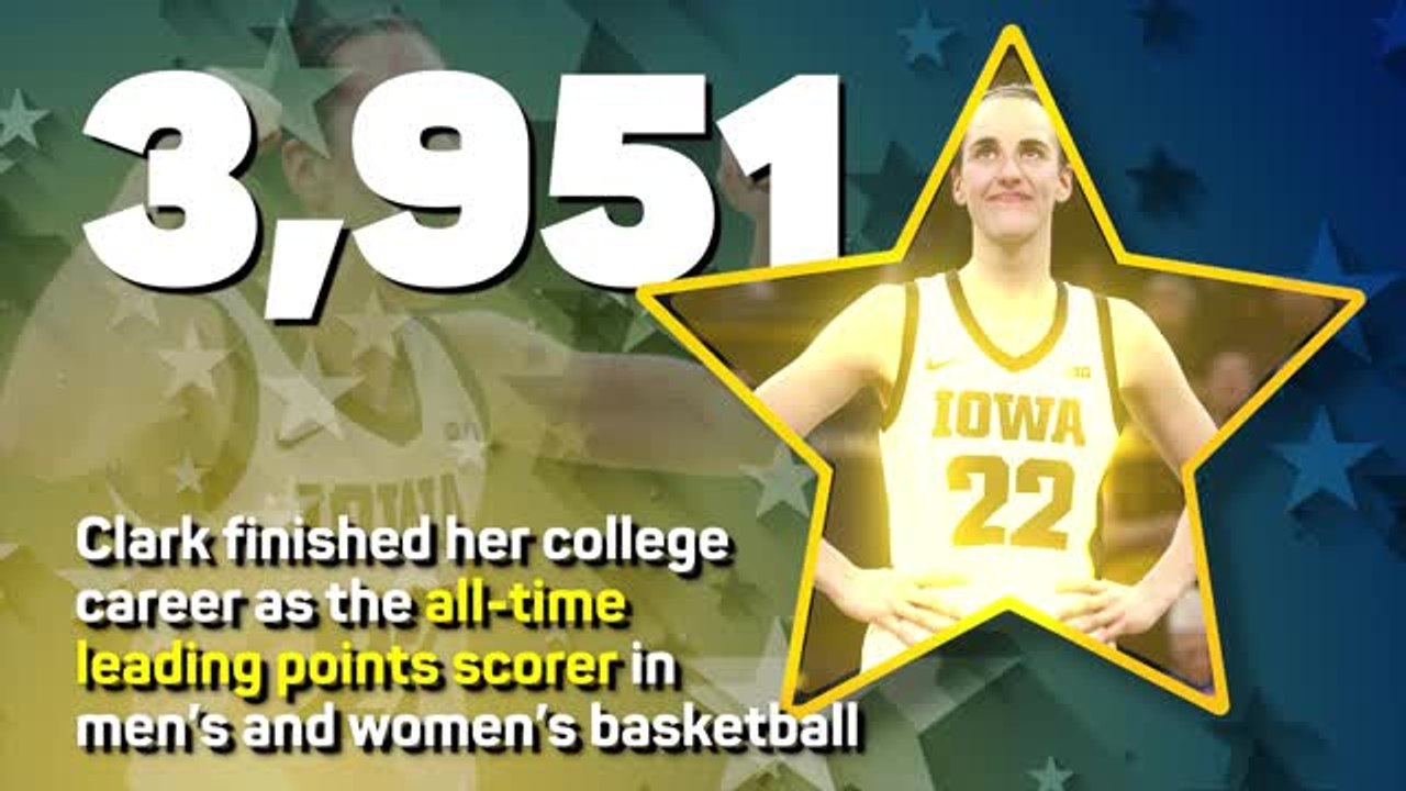 Caitlin Clark - Basketball's brightest star?