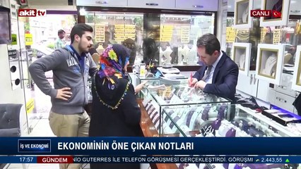 15 Nisan 2024 Ekonomi gündemi