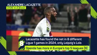 Ligue 1 Matchday 29 - Highlights+