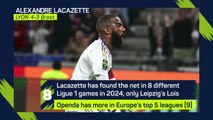 Ligue 1 Matchday 29 - Highlights 