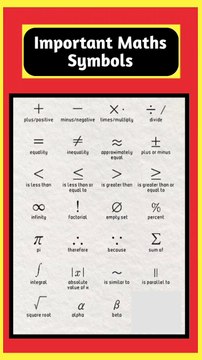 most important symbols of mathematics | Maths symbols |symbols | mathematics #mathssymbols#symbols