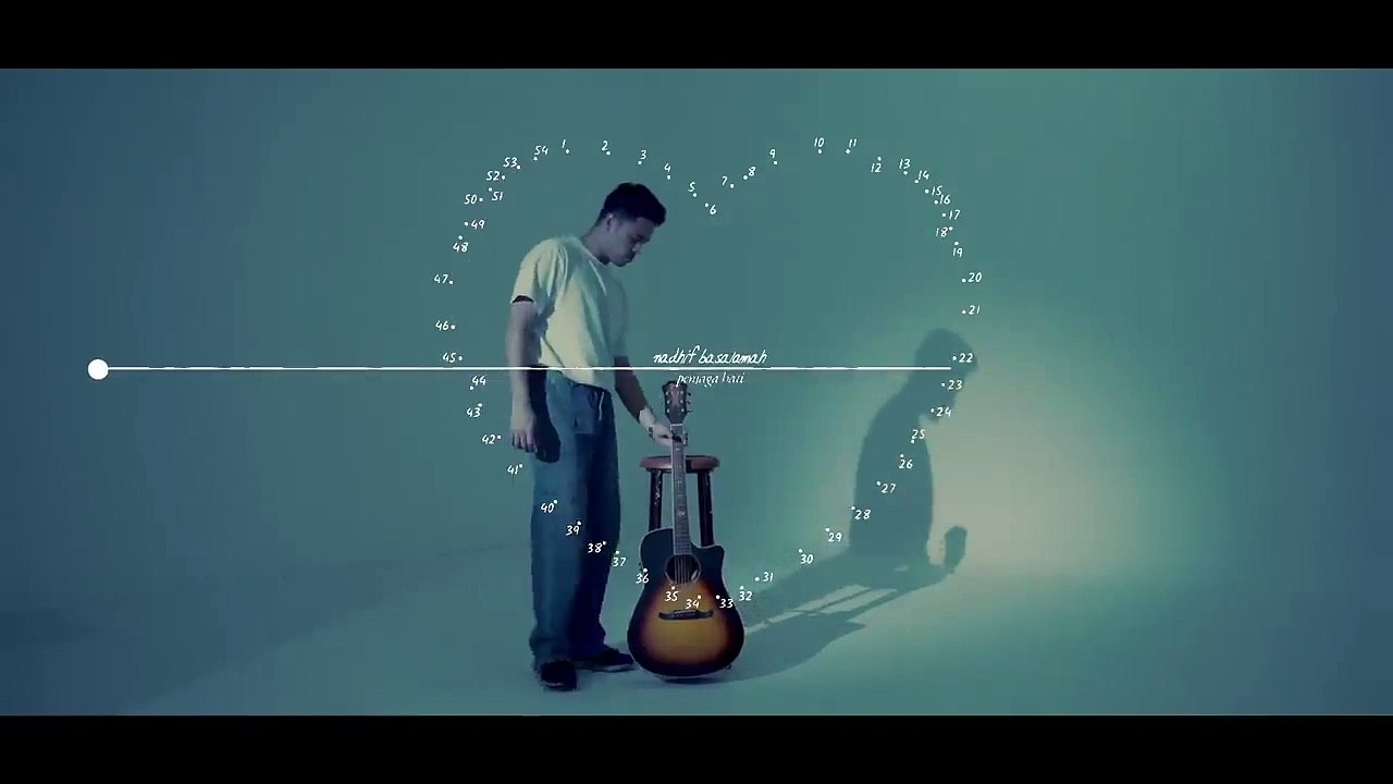 nadhif basalamah - penjaga hati
