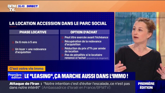 Le leasing fonctionne très bien aussi dans l'immobilier