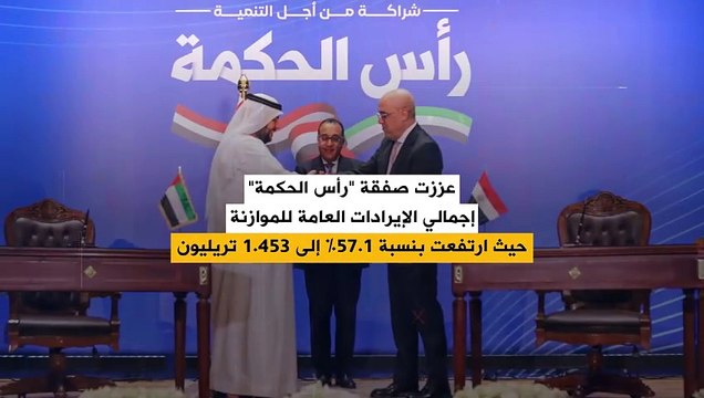 الموازنة المصرية تحقق أداءً إيجابياً خلال الأشهر التسعة الأولى من العام المالي الجاري