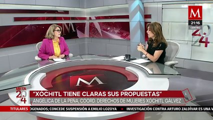 ¿Las campañas electorales deben de atender el tema de la polarización?