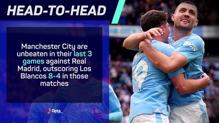 Manchester City v Real Madrid - Big Match Predictor